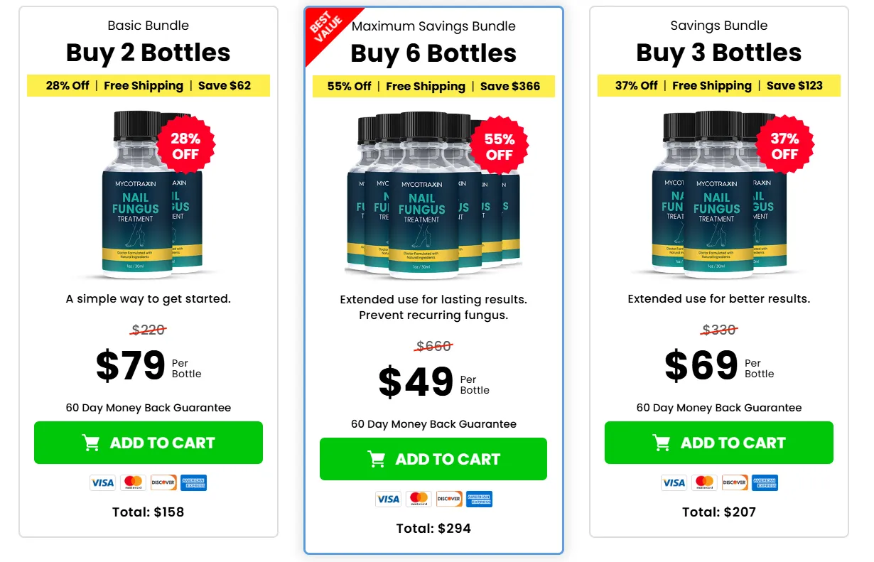 Mycotraxin order page